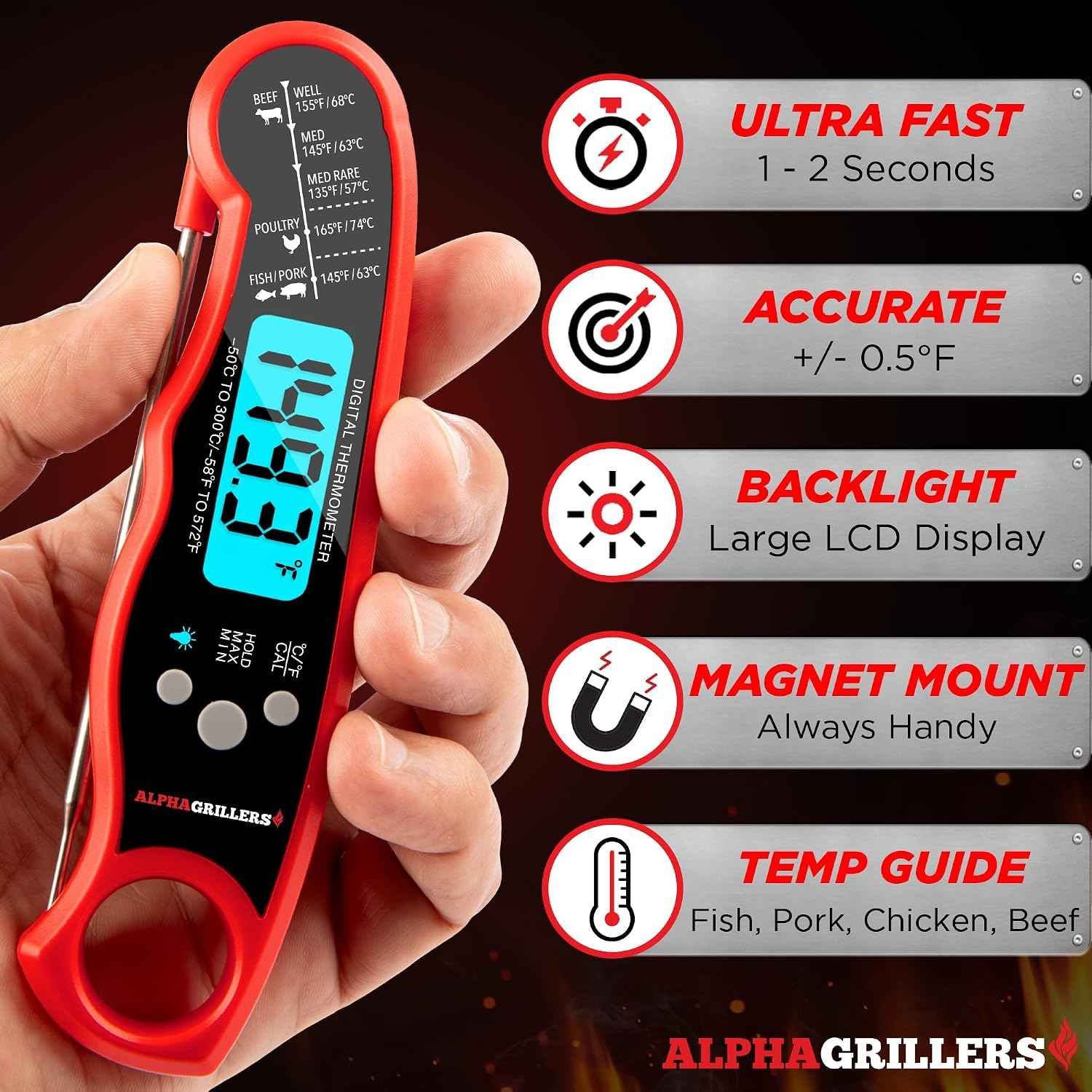 Alpha Grillers Instant Read Meat Thermometer with digital display and backlight