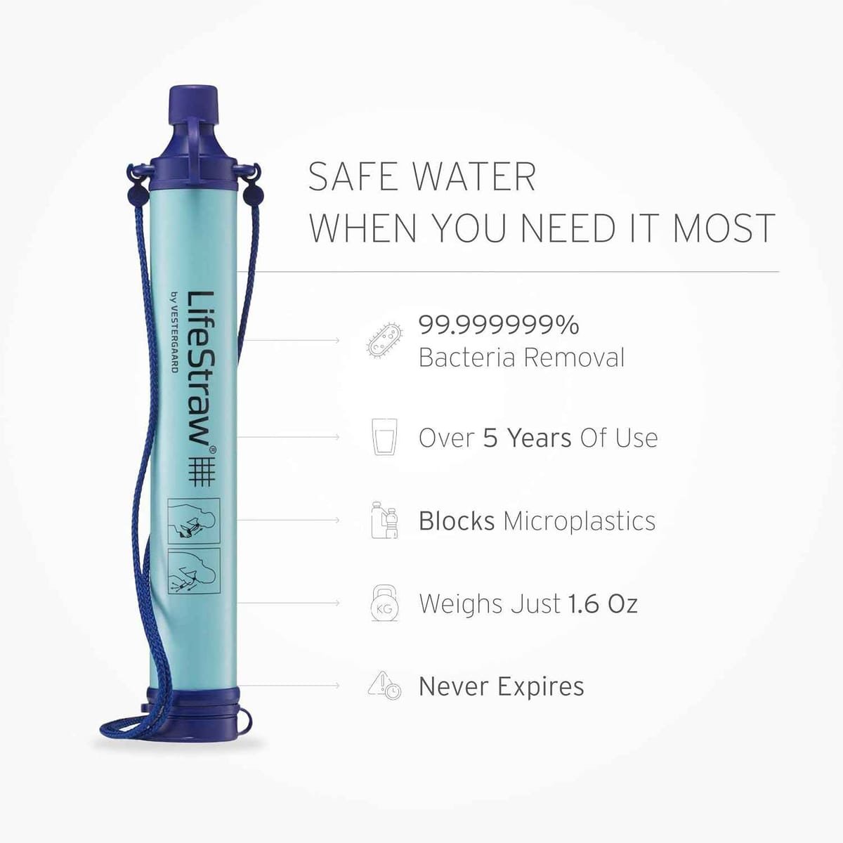 LifeStraw Personal Water Filter for hiking, camping, and emergency survival